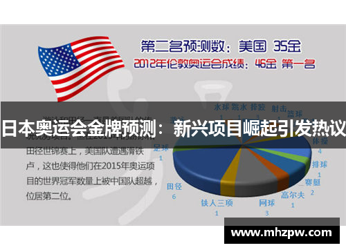 日本奥运会金牌预测：新兴项目崛起引发热议